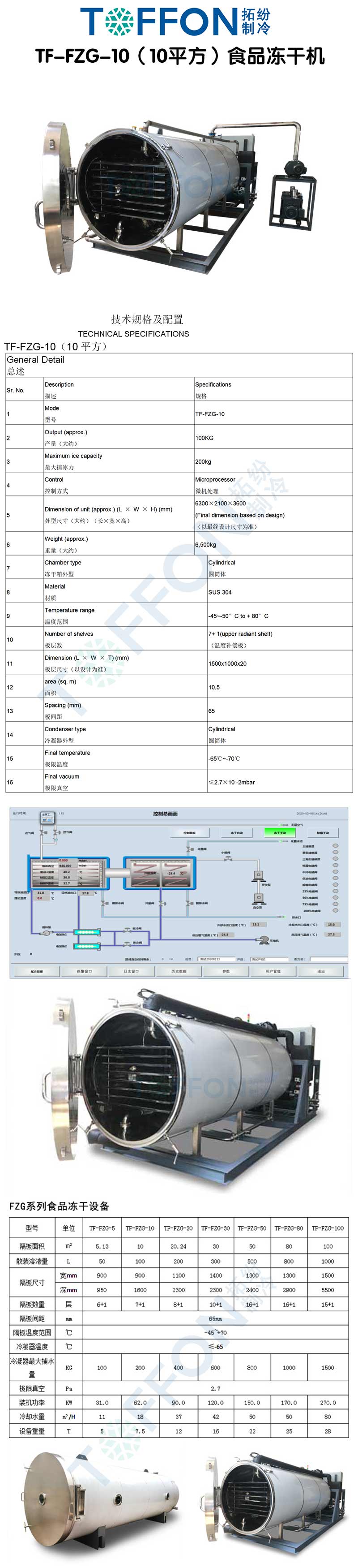 拓紛TF-FZG-10（10平方）食品凍干機詳情圖.jpg